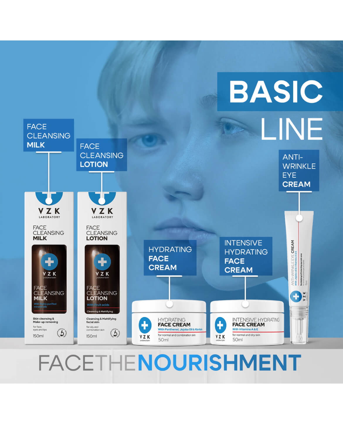 basic line products