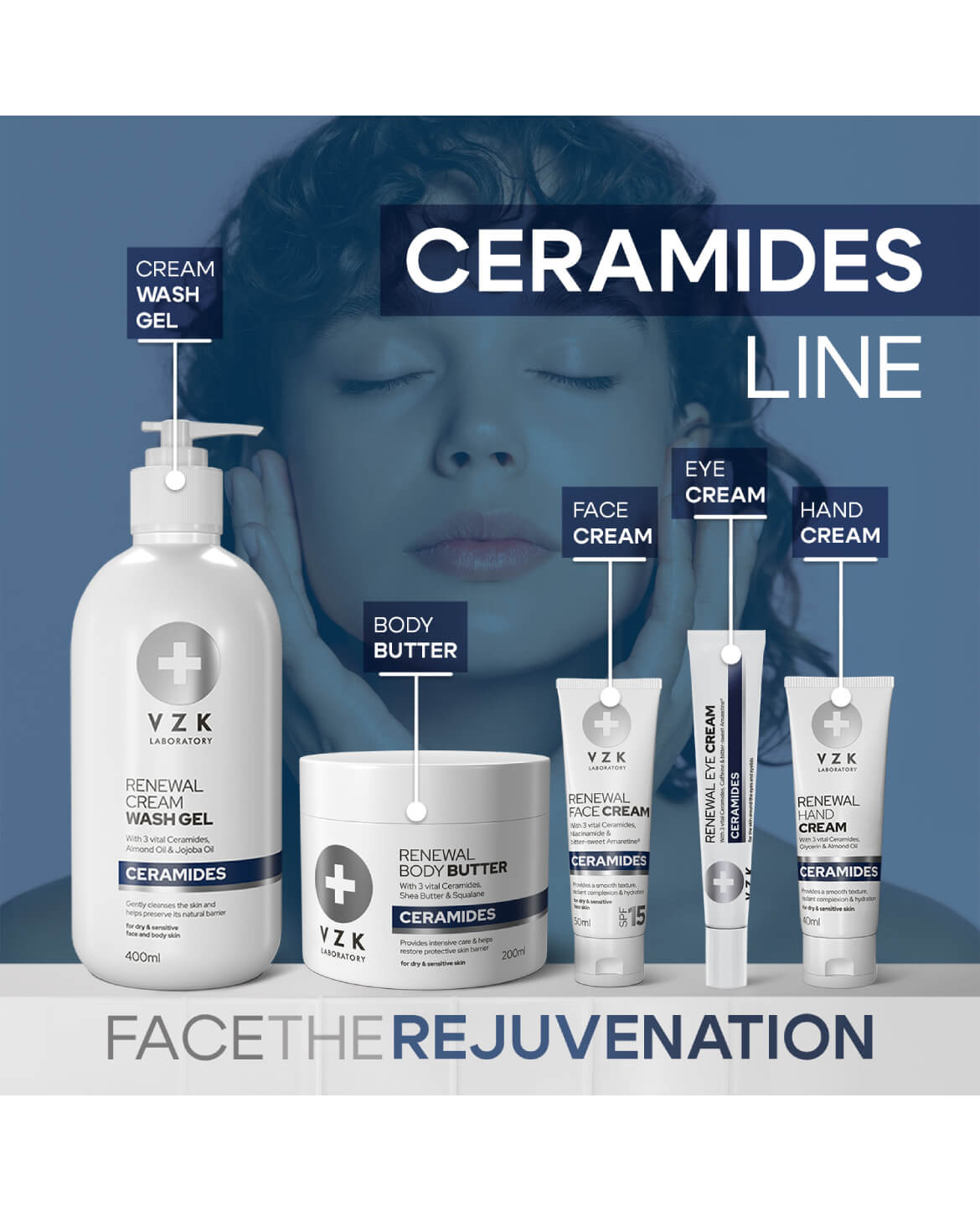VZK ceramides product line