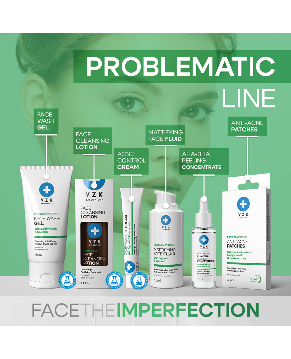 VZK problematic line