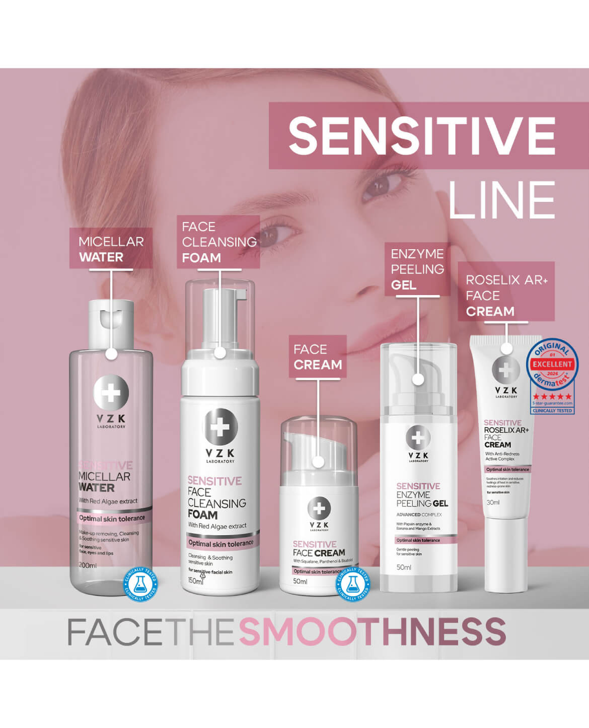 VZK Sensitive line